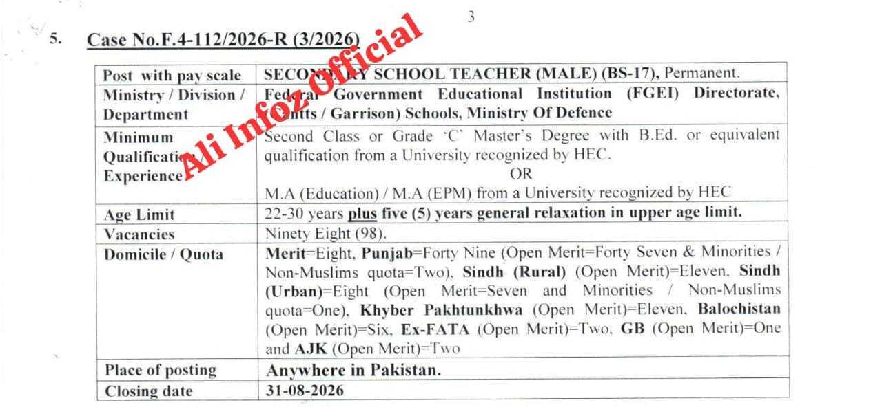 Official notice for SST (Male) BS-17 Test Preparation